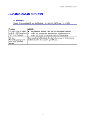 Page 97KAPITEL 6  PROBLEMLÖSUNG
6-11
F F
ü ü
r r
   
M M
a a
c c
i i
n n
t t
o o
s s
h h
   
m m
i i
t t
   
U U
S S
B B
✏ Hinweis:
1Dieser Abschnitt betrifft nur die Modelle HL-1440, HL-1450 und HL-1470N.
Problem Abhilfe
HL-1440 (oder HL-1450
und HL-1470N) erscheint
nicht in der Auswahl.•  Vergewissern Sie sich, dass der Drucker eingeschaltet ist.
• Prüfen Sie, ob das USB-Kabel korrekt angeschlossen ist.
• Prüfen Sie, ob der Druckertreiber korrekt installier t ist.
Mit dem
Anwendungsprogramm
kann nicht...