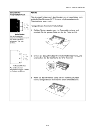 Page 100KAPITEL 6  PROBLEMLÖSUNG
6-14
Beispiele f ür
fehlerhaften Druck Abhilfe
94 mm
3.7 in.94 mm3.7 in.
We iß e  Flec ken
Auf den  D ru ck seit en
ers che inen im  Abs tand von  94
mm w eiß e Fl eck en  in
sch warz em  T ext  oder
Gr afik e n .
94 mm
3.7 in.94 mm3.7 in.
Schwarze Flecken
Auf den Druckseiten 
erscheinen schwarze Flecken 
im Abstand von 94 mm.
Gibt sich das Problem nach dem Drucken von ein paar Seiten nicht, 
so ist die Oberfl äche der OPC-Trommel m öglicherweise durch
Etikettenkleber...