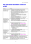 Page 104KAPITEL 6  PROBLEMLÖSUNG
6-18
W W
i i
e e
   
m m
a a
n n
   
e e
i i
n n
e e
n n
   
k k
o o
r r
r r
e e
k k
t t
e e
n n
   
A A
u u
s s
d d
r r
u u
c c
k k
e e
r r
h h
ä ä
l l
t t
Problem Abhilfe
Der Drucker druckt nicht
wie erwartet oder er
druckt Unsinn aus.• Prüfen Sie, ob das Druckerkabel zu lang ist. Es wird ein
Parallelkabel von höchstens 2 Metern Länge empfohlen.
• Prüfen Sie, ob das Druckerkabel beschädigt ist.
•  Wenn Sie eine Schnittstellenweiche verwenden, so entfernen Sie
diese und...