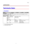 Page 105ANHANG
A-1
1
1A
A
N
N
H
H
A
A
N
N
G
G
T
T
e
e
c
c
h
h
n
n
i
i
s
s
c
c
h
h
e
e
 
 
D
D
a
a
t
t
e
e
n
n
♦
 Druckwerk
MODELLHL-1230HL-1440HL-1450HL-1470N
TechnologieElektrofotografie
Druckgeschwindigkeitbis zu 12 Seiten pro
Minute Bis zu 15 Seiten pro Minute (bei eingelegten Format Letter)
Zeit bis DruckbeginnHöchstens 15 Sek.*1
AuflösungWindows
95/98, Me
oder neuere
Version
sowie
NT4.0/2000.600 x 600 dpi
300 x 300 dpi
1200 x 600 dpi für Grafiken
600 dpi x 600 dpi
300 dpi x 300 dpi
DOS entf. 300 dpi 600...