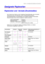 Page 17KAPITEL 1 ALLGEMEINE BESCHREIBUNG DES DRUCKERS
1-8
G G
e e
e e
i i
g g
n n
e e
t t
e e
   
P P
a a
p p
i i
e e
r r
a a
r r
t t
e e
n n
 P P
a a
p p
i i
e e
r r
a a
r r
t t
e e
n n
   
u u
n n
d d
   
– –
f f
o o
r r
m m
a a
t t
e e
   
( (
D D
r r
u u
c c
k k
m m
e e
d d
i i
e e
n n
) )
Der Drucker kann Papier aus der installierten Standardkassette, dem manuellen
Papiereinzug oder der optionalen unteren Papierkassette einziehen.
Die entsprechenden im Druckertreiber und in diesem Handbuch verwendeten...