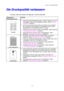 Page 98KAPITEL 6  PROBLEMLÖSUNG
6-12
D D
i i
e e
   
D D
r r
u u
c c
k k
q q
u u
a a
l l
i i
t t
ä ä
t t
   
v v
e e
r r
b b
e e
s s
s s
e e
r r
n n
In diesem Abschnitt werden die folgenden Themen behandelt:
Beispiele für
fehlerhaften DruckAbhilfe
ABCDEFGH
abcdefghijk
ABCD
abcde
01234
CDEF
d
efg
BC
b
cd
23
Schwach
• Prüfen Sie die Betriebsbedingungen.  Dieses Problem kann durch
Feuchtigkeit, Hitze usw. hervorgerufen werden.  Siehe Drucker
aufstellen in Kapitel 1.
•  Ist der Druck auf der ganzen Seite zu...