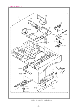 Page 115. PAPER CASSETTE
- 7 -
1-11
1-17 1-24
1-2
1-7 1-20
1-22
1-6
1-23
1-21
1-3
1-5
1-4
1-12
1-16 1
1-1
1-15 1-9 1-8
1-14
1-101-18
1-13 1-19
MODEL    HL-1850/1870N   84U-Z23/Z24-046
 