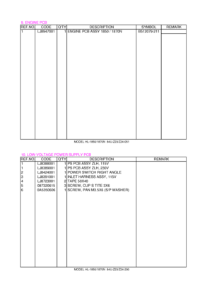 Page 189. ENGINE PCBREF.NO.CODEQTYDESCRIPTIONSYMBOLREMARK
1LJ89470011ENGINE PCB ASSY 1850 / 1870NB512079-211
MODEL HL-1850/1870N  84U-Z23/Z24-051
10. LOW-VOLTAGE POWER SUPPLY PCBREF.NO.CODEQTYDESCRIPTION
1LJ83880011PS PCB ASSY ZLH, 115V
 
1LJ83890011PS PCB ASSY ZLH, 230V
2LJ84240011POWER SWITCH RIGHT ANGLE
3LJ83910011INLET HARNESS ASSY, 115V
4LJ87230012TAPE 50X40
50873206153SCREW, CUP S TITE 3X6
60A53506061SCREW, PAN M3.5X6 (S/P WASHER)
MODEL HL-1850/1870N  84U-Z23/Z24-200REMARK- 16 - 