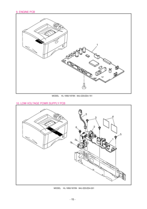 Page 199. ENGINE PCB 
10. LOW-VOLTAGE POWR SUPPLY PCB
- 15 -
1
1
2
5
5
6
34
MODEL    HL-1850/1870N   84U-Z23/Z24-151
MODEL    HL-1850/1870N   84U-Z23/Z24-201
 