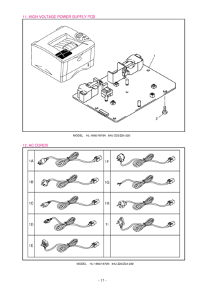 Page 2111. HIGH-VOLTAGE POWER SUPPLY PCB 
12. AC CORDS
- 17 -
1
2
1A
1B
1C
1D
1E1F
1G
1H
1I
MODEL    HL-1850/1870N   84U-Z23/Z24-220
MODEL    HL-1850/1870N   84U-Z23/Z24-230
 