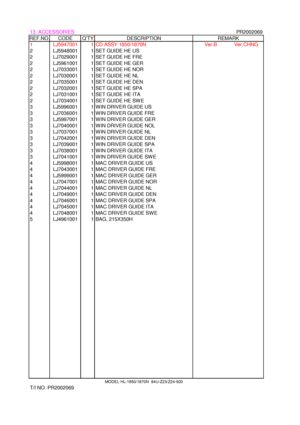 Page 2213. ACCESSORIESPR2002069REF.NO.CODEQTYDESCRIPTIONREMARK
1LJ59470011CD ASSY 1850/1870NVer.BVer.CHNG
2LJ59480011SET GUIDE HE US
2LJ70290011SET GUIDE HE FRE
2LJ59610011SET GUIDE HE GER
2LJ70330011SET GUIDE HE NOR
2LJ70300011SET GUIDE HE NL
2LJ70350011SET GUIDE HE DEN
2LJ70320011SET GUIDE HE SPA
2LJ70310011SET GUIDE HE ITA
2LJ70340011SET GUIDE HE SWE
3LJ59960011WIN DRIVER GUIDE US
3LJ70360011WIN DRIVER GUIDE FRE
3LJ59970011WIN DRIVER GUIDE GER
3LJ70400011WIN DRIVER GUIDE NOL
3LJ70370011WIN DRIVER GUIDE NL...