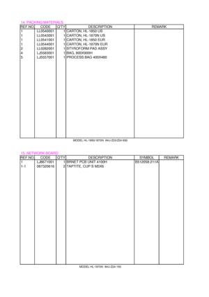 Page 2414. PACKING MATERIALSREF.NO.CODEQTYDESCRIPTIONREMARK
1LL05400011CARTON, HL-1850 US 
1LL05430011CARTON, HL-1870N US
1LL05410011CARTON, HL-1850 EUR
1LL05440011CARTON, HL-1870N EUR
2LL02820011STYROFORM PAD ASSY
4LJ55830011BAG, 800X900H
5LJ55570011PROCESS BAG 400X480
MODEL HL-1850/1870N  84U-Z23/Z24-930
15. NETWORK BOARD REF.NO.CODEQTYDESCRIPTIONSYMBOLREMARK
1LJ86710011BRNET PCB UNIT 4100HB512058-211A
1-10873206162TAPTITE, CUP S M3X6 
MODEL HL-1870N  84U-Z24-150- 22 - 