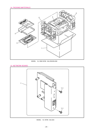 Page 2514. PACKING MATERIALS 
15. NETWORK BOARD
- 21 -
1 24
3
52
1-1 1
1-1
MODEL    HL-1850/1870N   84U-Z23/Z24-930
MODEL    HL-1870N   84U-Z24
 