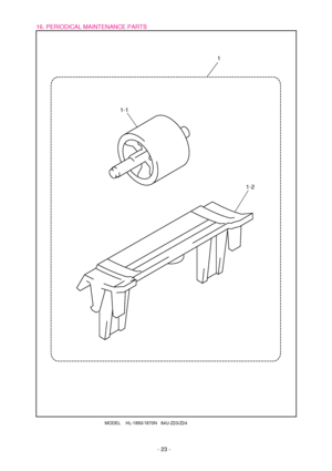 Page 2716. PERIODICAL MAINTENANCE PARTS
- 23 -
1-1
1-2
1
MODEL    HL-1850/1870N   84U-Z23/Z24
 