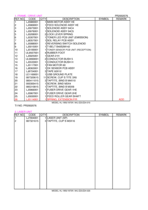 Page 41. FRAME / DRIVE UNITPR2002076REF.NO.CODEQTYDESCRIPTIONSYMBOLREMARK
1LJ59800011MAIN MOTOR ASSY HE  
2LJ59690011FEED SOLENOID ASSY HE
3LJ59730011SOLENOID ASSY 04C4
4LJ59760011SOLENOID ASSY 04C5
5LJ52080012LOCK LEVER SPRING
6LJ53070011TONER LED PCB UNIT (EMISSION)
7LJ83570011SOL RELAY PCB ASSY
8LJ50880011REVERSING SWITCH SOLENOID
9LJ50150011T-BELT B40S2M142
10LJ51000011TONER SENSOR PCB UNIT (RECEPTION)
11UL85070014RUBBER FOOT
12LJ59250011GEAR 21H
13UL90690012CONDUCTOR BUSH 5
14LJ55330011CONDUCTOR BUSH H...