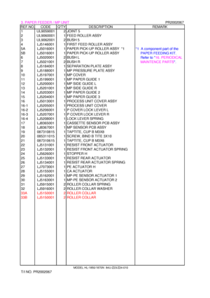 Page 63. PAPER FEEDER / MP UNITPR2002067REF.NO.CODEQTYDESCRIPTIONREMARK
1UL90590012JOINT 5
2UL90600011FEED ROLLER ASSY
3UL90620012BUSH 5
4LJ51460011FIRST FEED ROLLER ASSY
5ALJ50160011PAPER PICK-UP ROLLER ASSY  *1
5BLJ50160011PAPER PICK-UP ROLLER ASSY
6LJ50200012BUSH L
7LJ50210012BUSH R
8LJ51840011SEPARATION PLATE ASSY
9LJ51880011MP PRESSURE PLATE ASSY
10LJ51970011MP COVER
11LJ51990011MP PAPER GUIDE 1
12LJ52000011MP SIDE GUIDE L
13LJ52010011MP SIDE GUIDE R
14LJ52030011MP PAPER GUIDE 2
15LJ52040011MP PAPER GUIDE...