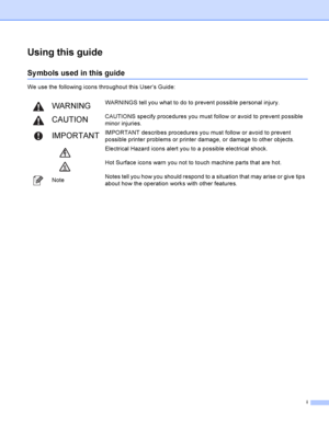 Page 2i
Using this guide
Sy mbols used in this guide
We use the following icons throughout this User’s Guide:
 
WAR NINGWARNINGS tell you what to do to prevent possible personal injury.
 
CAUTIONCAUTIONS specify procedures you must follow or avoid to prevent possible 
minor injuries.
 
IMPORTANTIMPORTANT describes procedures you must follow or avoid to prevent 
possible printer problems or printer damage, or damage to other objects.
 Electrical Hazard icons alert you to a possible electrical shock.
 Hot...