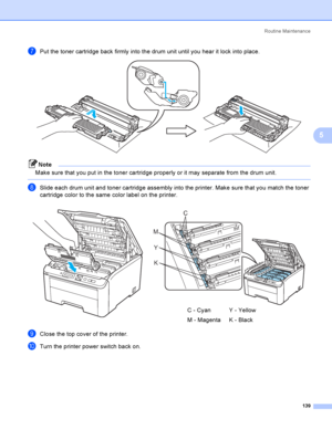 Page 149Rout i ne  Ma i nt e na nce
139
5
gPut the toner cartridge back firmly into the drum unit until you hear it lock into place. 
Note
Make sure that you put in the toner cartridge properly or it may separate from the drum unit.
 
hSlide each drum unit and toner cartridge assembly into the printer. Make sure that you match the toner 
cartridge color to the same color label on the printer.
iClose the top cover of the printer.
jTurn the printer power switch back on.
  
C - Cyan
M - MagentaY - Yellow
K - Black...