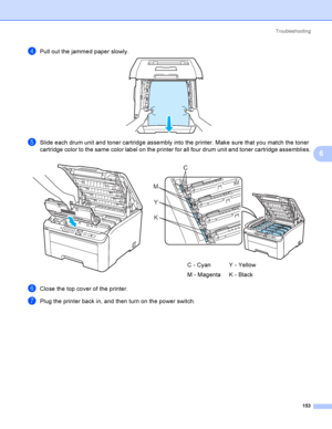 Page 163Troubleshooting
153
6
dPull out the jammed paper slowly. 
eSlide each drum unit and toner cartridge assembly into the printer. Make sure that you match the toner 
cartridge color to the same color label on the printer for all four drum unit and toner cartridge assemblies.
fClose the top cover of the printer.
gPlug the printer back in, and then turn on the power switch.
  
C - Cyan
M - MagentaY - Yellow
K - Black
C
M
Y
K
 