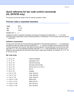 Page 186Appendix
176
A
Quick reference for bar code control commands
(HL-3070CW only )
A
The printer can print bar codes in the HP LaserJet emulation modes.
Print bar codes or expanded charactersA
Format: ESC i n ... n \
Creates bar codes or expanded characters according to the segment of parameters ‘n ... n’. For more 
information about parameters, see the following Definition of Parameters. This command must end with the 
‘  ’ code (5CH).
Definition of parametersA
This bar code command can have the following...