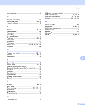 Page 200Index
190
D
Menu settings ............................................................ 83
N
Network connectivity ............................................... 164
NETWORK menu
 ................................................88, 89
Network software
 ...................................................... 72
P
Paper ..................................................................1, 170
Paper handling
 ........................................................ 166
Paper jams...