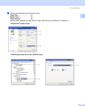 Page 25Printing Methods
15
1
fChoose the following from the printer driver:
Paper Size............................ (1)
Media Type........................... (2)
Paper Source....................... (3)
and any other settings you may want to make. (See Driver and Software in Chapter 2.).
Windows
® printer driver
 
BR-Script printer driver (HL-3070CW only)
  
1
2
3
1
23
 