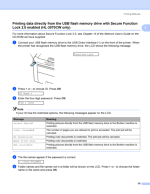 Page 40Printing Methods
30
1 Printing data directly from the USB flash memory drive with Secure Function Lock 2.0 enabled (HL-3070CW only )1
For more information about Secure Function Lock 2.0, see Chapter 14 of the Network User’s Guide on the 
CD-ROM we have supplied.
aConnect your USB flash memory drive to the USB Direct Interface (1) on the front of the printer. When 
the printer has recognized the USB flash memory drive, the LCD shows the following message.
bPress + or - to choose ID. Press OK 
ID Name 1...