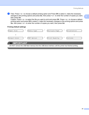 Page 41Printing Methods
31
1
fFiles: Press + or - to choose a default printing option and Press OK to select it, make the necessary 
changes to the printing options and press Go, then press + or - to enter the number of copies you want, 
then press Go.
Folders: Press + or - to select the file you want to print and press OK. Press + or - to choose a default 
printing option and press OK to select it, make the necessary changes to the printing options and press 
Go, then press + or - to enter the number of copies...