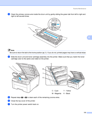 Page 143Rout i ne  Ma i nt e na nce
133
5
cClean the primary corona wire inside the drum unit by gently sliding the green tab from left to right and 
right to left several times.
 
Note
Be sure to return the tab to the home position (a) (1). If you do not, printed pages may have a vertical stripe.
 
dSlide the drum unit and toner cartridge assembly into the printer. Make sure that you match the toner 
cartridge color to the same color label on the printer.
eRepeat steps b to d to clean each of the remaining...