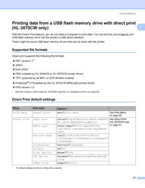 Page 37Printing Methods
27
1
Printing data from a USB flash memory  drive with direct print
(HL-3070CW only )
1
With the Direct Print feature, you do not need a computer to print data. You can print by just plugging your 
USB flash memory drive into the printer´s USB direct interface.
There might be some USB flash memory drives that will not work with the printer.
Supported file formats1
Direct print supports the following file formats:
PDF version1.7
1
JPEG
Exif+JPEG
PRN (created by HL-3040CN or HL-3070CW...