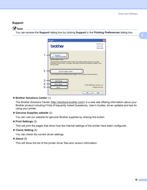 Page 56Driver and Software
46
2
Support2
Note
You can access the Support dialog box by clicking Support in the Printing Preferences dialog box.
 
 
Brother Solutions Center (1)
The Brother Solutions Center (http://solutions.brother.com/
) is a web site offering information about your 
Brother product including FAQs (Frequently Asked Questions), User’s Guides, driver updates and tips for 
using your printer.
Genuine Supplies website (2)
You can visit our website for genuine Brother supplies by clicking this...