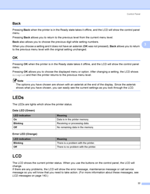 Page 87Control  Panel
77
3
Back3
Pressing Back when the printer is in the Ready state takes it offline, and the LCD will show the control panel 
menu.
Pressing Back allows you to return to the previous level from the current menu level.
Back also allows you to choose the previous digit while setting numbers.
When you choose a setting and it does not have an asterisk (OK was not pressed), Back allows you to return 
to the previous menu level with the original setting unchanged.
OK3
Pressing OK when the printer...