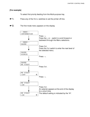 Page 105CHAPTER 3 CONTROL PANEL
3-21
[For example]
To select first priority feeding from the Multi-purpose tray.
☛
☛☛ ☛ 1.Press any of the Menu switches to set the printer off-line.
☛
☛☛ ☛ 2.The first mode menu appears on the display.
--MENU--
INFORMATION
Press  +.
Press the + or – switch to scroll forward or
backward through the Menu selections.
--MENU--
PAPER
Press Set.
Press the Set switch to enter the next level of
the selected menu.
PAPER
SOURCE
Press  +.
PAPER
MP FIRST
Press Set.
MP FIRST
=OFF          ✲...