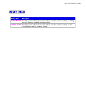 Page 115CHAPTER 3 CONTROL PANEL
3-31
R
RR R R
RR R
R
RR R
E
EE E E
EE E
E
EE E
S
SS S S
SS S
S
SS S
E
EE E E
EE E
E
EE E
T
TT T T
TT T
T
TT T
 
      
    
 
    
M
MM M M
MM M
M
MM M
E
EE E E
EE E
E
EE E
N
NN N N
NN N
N
NN N
U
UU U U
UU U
U
UU U
S S
S
e e
e
t t
t
t t
t
i i
i
n n
n
g g
g
   
 
M M
M
e e
e
n n
n
u u
uD D
D
e e
e
s s
s
c c
c
r r
r
i i
i
p p
p
t t
t
i i
i
o o
o
n n
n
RESET PRINTER
RESET PRINTERRESET PRINTER RESET PRINTER
Resets the printer and restores all printer settings – including command...