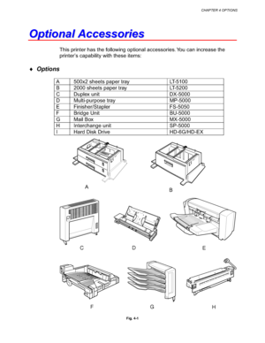 Page 124CHAPTER 4 OPTIONS
4-1
 
 
 
 
 
 
 
 
	 	

 

 
 
 

 

 
 
 
 
 

 
	
	



	






	

	
			

	

♦ 

 

	
	  !
 

	
	  
# $
	 $% 
$ &	 

	 & 
( )
*+	
 )+ 
) ,
-	 - 
. &
 &% 
/ 0	

	 + 
0 /,$1$2
 /$ 3.*/$ (%
G FH CD
E
Fig. 4-1

 