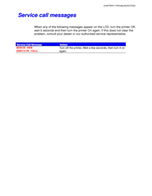 Page 216CHAPTER 6 TROUBLESHOOTING
6-5
   
S S
e e
r r
v v
i i
c c
e e
   
c c
a a
l l
l l
   
m m
e e
s s
s s
a a
g g
e e
s s
When any of the following messages appear on the LCD, turn the printer Off,
wait 5 seconds and then turn the printer On again. If this does not clear the
problem, consult your dealer or our authorized service representative.
S S
S
e e
e
r r
r
v v
v
i i
i
c c
c
e e
e
   
 
C C
C
a a
a
l l
l
l l
l
   
 
M M
M
e e
e
s s
s
s s
s
a a
a
g g
g
e e
eA A
A
c c
c
t t
t
i i
i
o o
o
n n
n
ERROR ###...