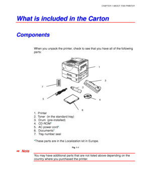 Page 25CHAPTER 1 ABOUT THIS PRINTER
1-1
W W
h h
a a
t t
   
i i
s s
   
i i
n n
c c
l l
u u
d d
e e
d d
   
i i
n n
   
t t
h h
e e
   
C C
a a
r r
t t
o o
n n
C C
o o
m m
p p
o o
n n
e e
n n
t t
s s
When you unpack the printer, check to see that you have all of the following
parts:
1.  Printer
2.  Toner  (in the standard tray)
3. Drum  (pre-installed)
4. CD-ROM*
5. AC power cord*
6. Documents*
7. Tray number seal
*These parts are in the Localization kit in Europe.
Fig. 1-1
✒  Note
You may have additional parts...