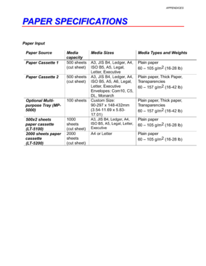 Page 253APPENDICES
Appendix–11
 
 
 
 
 
 
 
 
 
 
 
	 	
 
 
 

 

 
 
 
 



 



 






	



	
 !!
#$%&
$()*


 
	



	

 +!,-+&$-
./+ 	 !!0	1!
0 ! 	
#$2%&
$(*...