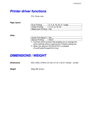 Page 255APPENDICES
Appendix–13
P P
r r
i i
n n
t t
e e
r r
   
d d
r r
i i
v v
e e
r r
   
f f
u u
n n
c c
t t
i i
o o
n n
s s
PCL Driver only
Page Layout
N-up Printing 2, 4, 9, 16, 25, in 1 page
Poster Printing 1 in 4, 9, 16, 25
Watermark Printing Yes
Other
Quick Print Setup*1 Yes
Secure Printing Yes*2
*1 A printer driver function that enables you to change the
driver settings without opening the Property dialog box
*2 When the optional HD-6G/HD-EX is installed.
(Proof/Public/Private/Print Only)
D D
I I
M M
E...