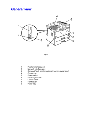 Page 301-6
   
G G
e e
n n
e e
r r
a a
l l
   
v v
i i
e e
w w
6
54
7
8
9
1
2
3
Fig. 1-4
1 Parallel interface port
2 Network interface port
3 CompactFlash slot (for optional memory expansion)
4 Output tray
5 Power switch
6 Upper right cover
7 Control panel
8 Front cover
9 Paper tray
 