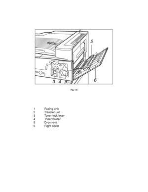 Page 321-8
1
6 2
5
4 3
Fig. 1-6
1 Fusing unit
2 Transfer unit
3 Toner lock lever
4 Toner holder
5 Drum unit
6 Right cover
 