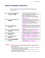 Page 126CHAPTER 4 OPTIONS
4-3
O O
p p
t t
i i
o o
n n
   
I I
n n
s s
t t
a a
l l
l l
a a
t t
i i
o o
n n
   
S S
e e
q q
u u
e e
n n
c c
e e
When you install options, they should be installed in the sequence
described below.
☛
☛☛ ☛ 1. Installing Lower paper tray
         (LT-5100 or LT-5200)There are two types of paper trays:
A 500x2 sheets paper tray (LT-5100) and a
2000 sheets paper tray (LT-5200)
Only one of them can be installed at any
time. See “Installing the Lower paper tray” in
this chapter.
☛
☛☛ ☛ 2....