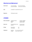 Page 247APPENDICES
Appendix–5
E
E
l
l
e
e
c
c
t
t
r
r
i
i
c
c
a
a
l
l
 
 
a
a
n
n
d
d
 
 
M
M
e
e
c
c
h
h
a
a
n
n
i
i
c
c
a
a
l
l
Power Source
U.S.A. and Canada: AC 110 to 120 V, 60 Hz
Europe and Australia: AC 220 to 240 V, 50/60 Hz
Slots Compatible for CompactFlash Type I and II
Diagnostics Self-diagnostic program
O
O
T
T
H
H
E
E
R
R
S
S
Power Consumption
Printing (full options): Less than 1,000 WH
Stand-by: Less than 145 WH
Sleep:   Less than 40 WH
N oise L evel   Print ing  (Mainf ra m e on ly ):  Less than 5...