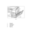 Page 321-8
1
6 2
5
4 3
Fig. 1-6
1 Fusing unit
2 Transfer unit
3 Toner lock lever
4 Toner holder
5 Drum unit
6 Right cover
 