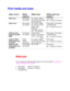 Page 381-14
P P
r r
i i
n n
t t
   
m m
e e
d d
i i
a a
   
a a
n n
d d
   
s s
i i
z z
e e
s s
Paper source Media
capacityMedia sizes Media types and
weights
Paper tray 1500 sheets
(cut sheet)A3, JIS B4, Ledger,
A4, ISO B5, A5, Legal,
Letter, ExecutivePlain paper
60 – 105 g/m2
 (16-28 lb)
Paper tray 2500 sheets
(cut sheet)A3, JIS B4, Ledger,
A4, ISO B5, A5, A6,
Legal, Letter,
Executive
Envelopes: Com10,
C5,     DL, MonarchPlain paper, Thick paper,
Transparencies
60 – 157 g/m2
 (16-42 lb)
Optional multi-...