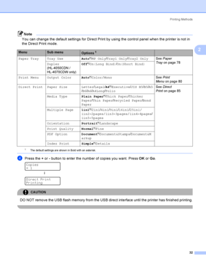 Page 41Printing Methods
32
2
Note
You can change the default settings for Direct Print by using the control panel when the printer is not in 
the Direct Print mode. 
1 The  de fa ult settings a re shown in Bold with an a ste risk. 
dPress the + or - button to enter the number of copies you want. Press OK or Go. 
Copies
= 1
h
 
Direct Print
Printing
CAUTION 
DO NOT remove the USB flash memory from the USB direct interface until the printer has finished printing.
 
MenuSub menuOptions1
Paper Tray Tray UseAuto*/MP...