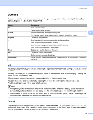 Page 78Control  Panel
69
4
Buttons 4
You can control the basic printer operations and change various printer settings with eight buttons (Go, 
Cancel, Reprint, +, -, Back, OK, Direct Print).
Go4
You can pause printing by pressing Go. Pressing Go again restarts the print job. During a pause, the printer 
is offline.
Pressing Go allows you to choose the displayed option in the last menu level. After changing a setting, the 
printer returns to the Ready state. 
If Data remains in the printer memory pressing Go...