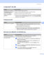 Page 178Troubleshooting
169
7
For Macintosh® with USB7
Printing from DOS 7
BR-Script 3 (HL-4050CDN / HL-4070CDW only)7
ProblemRecommendation
The printer does not appear in 
Print Center (Mac OS
® X 10.2) 
or Print Setup Utility (M ac 
OS
® X 10.3 or greater).Make sure that the printer is turned on.
Make sure that the USB interface cable is connected correctly.
Make sure the printer driver is installed correctly.
Unable to print from the 
application.Make sure that the supplied Macintosh
® printer driver is...