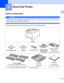 Page 101
1
1
Carton components1
WARNING 
This printer is heavy and weights roughly 29.1kg (64.2 lb). To prevent injuries when moving or lifting this 
printer, make sure to use at least two people.
 
When you unpack the printer, make sure that you have all of the following parts.
About this Printer1
 
Printer
 
Quick Setup Guide
 
CD-ROM
 
A C power cord
 
Insertion sheet 
and Plastic bag 
for repacking
 
Waste toner box
(pre-i nstalled)
Order No. WT-100CL
 
Toner cartridges 
(Black, Cyan, Magenta and Yellow)...