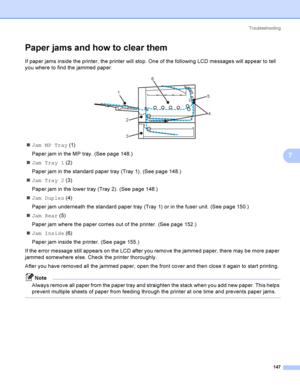 Page 156Troubleshooting
147
7
Paper jams and how to clear them7
If paper jams inside the printer, the printer will stop. One of the following LCD messages will appear to tell 
you where to find the jammed paper.
 
JamMPTray (1)
Paper jam in the MP tray. (See page 148.)
JamTray1 (2)
Paper jam in the standard paper tray (Tray 1). (See page 148.)
JamTray2 (3)
Paper jam in the lower tray (Tray 2). (See page 148.)
Jam Duplex (4)
Paper jam underneath the standard paper tray (Tray 1) or in the fuser unit. (See page...