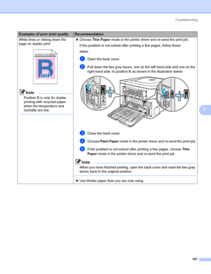 Page 176Troubleshooting
167
7
White lines or ribbing down the 
page on duplex  print
 
Note
Position B is only for duplex  
printing with recycled paper 
when the temperature and 
humidity are low.
 
Choose Thin Paper mode in the printer driver and re-send the print job.
If the problem is not solved after printing a few pages, follow these
steps:
aOpen the back cover.
bPull down the two grey levers, one on the left-hand side and one on the 
right-hand side, to position B as shown in the illustration below....