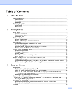 Page 6v
Table of Contents
1 About this Printer 1
Carton components ...................................................................................................................................1
Interface cable .....................................................................................................................................2
Front view ............................................................................................................................................3
Back view...