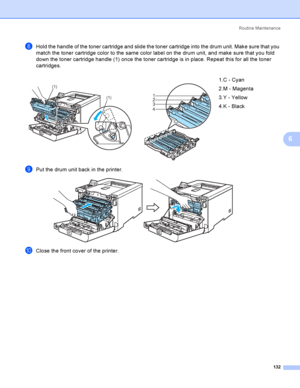 Page 141Rout i ne  Ma i nt e na nce
132
6
hHold the handle of the toner cartridge and slide the toner cartridge into the drum unit. Make sure that you 
match the toner cartridge color to the same color label on the drum unit, and make sure that you fold 
down the toner cartridge handle (1) once the toner cartridge is in place. Repeat this for all the toner 
cartridges.
iPut the drum unit back in the printer. 
jClose the front cover of the printer.
  1.C - Cyan
2.M - Magenta
3.Y - Yellow
4.K - Black
(1) (1)1
2
3
4
 