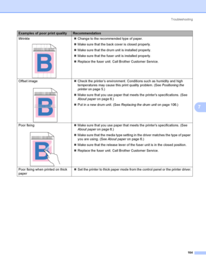 Page 173Troubleshooting
164
7
Wrinkle
 
Change to the recommended type of paper.
Make sure that the back cover is closed properly.
Make sure that the drum unit is installed properly.
Make sure that the fuser unit is installed properly.
Replace the fuser unit. Call Brother Customer Service.
Offset image
 
Check the printer’s environment. Conditions such as humidity and high 
temperatures may cause this print quality problem. (See Positioning the 
printeron page 5.)
Make sure that you use paper that meets...